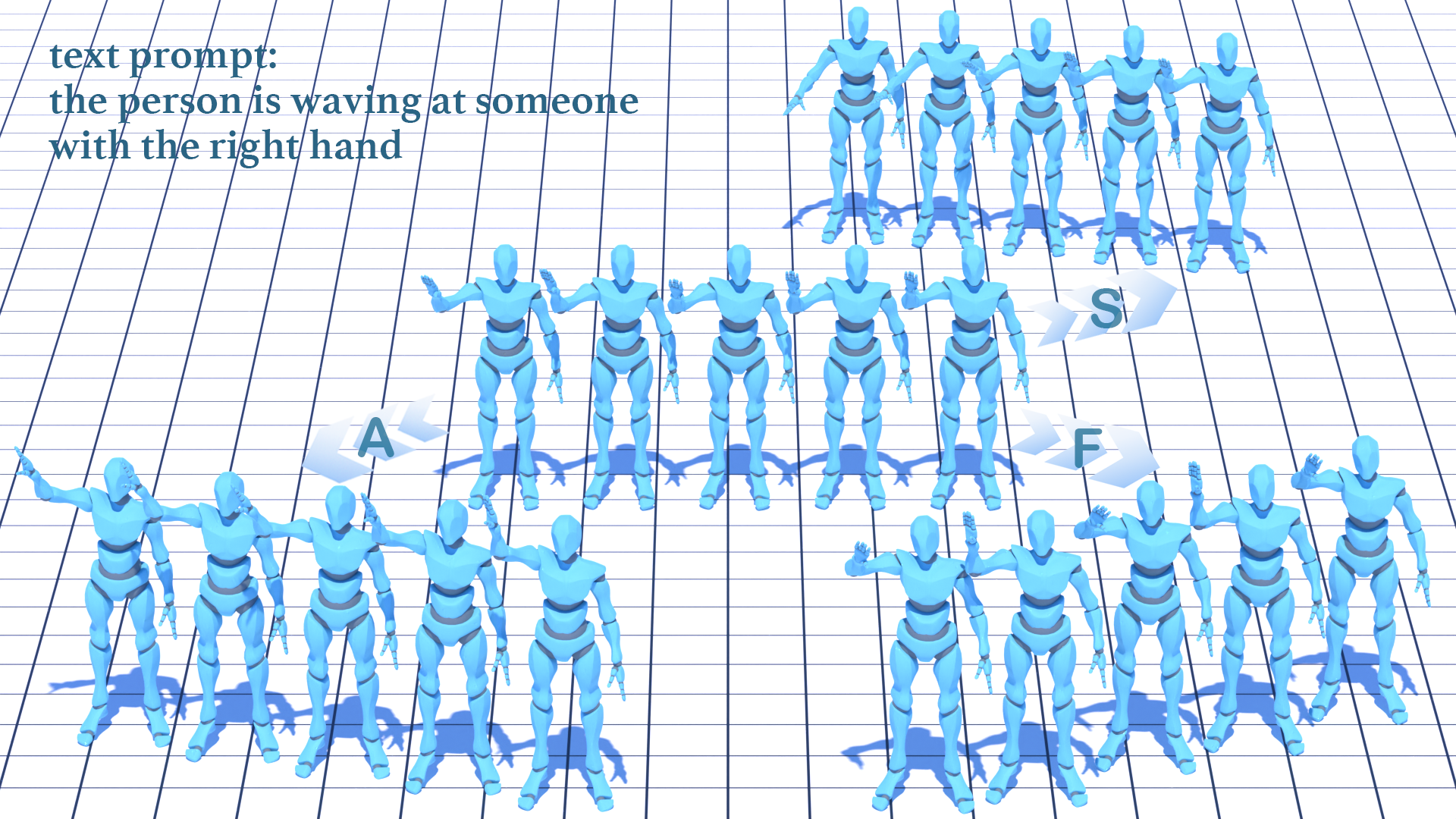 Controllable Text-to-Motion Generation via Modular Body-Part Phase Control preview